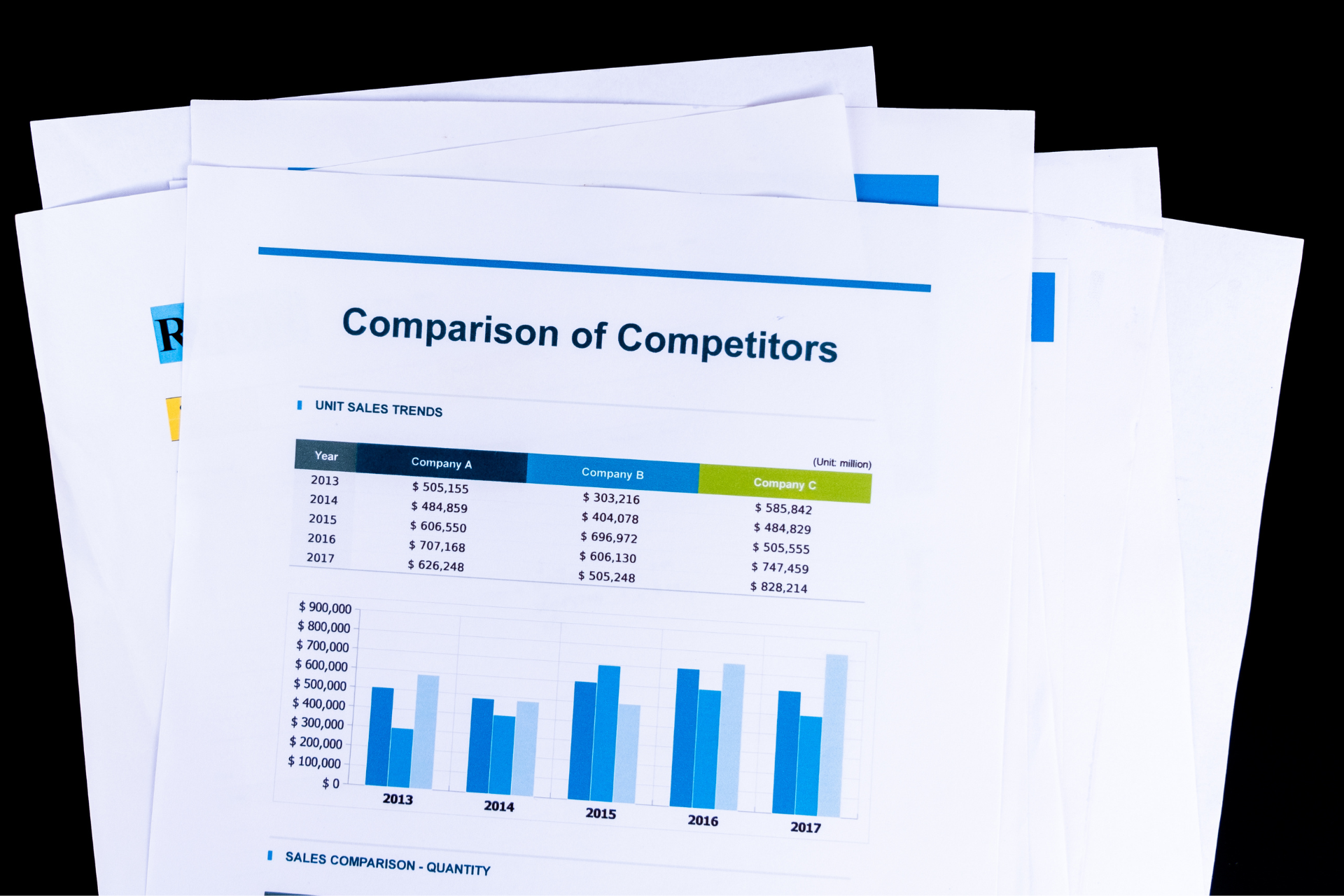 quote-comparison-chart